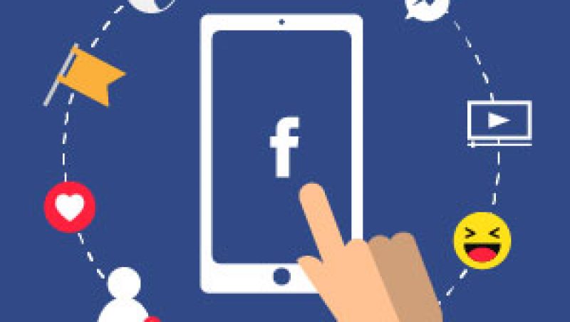 PPC Facebook Ads