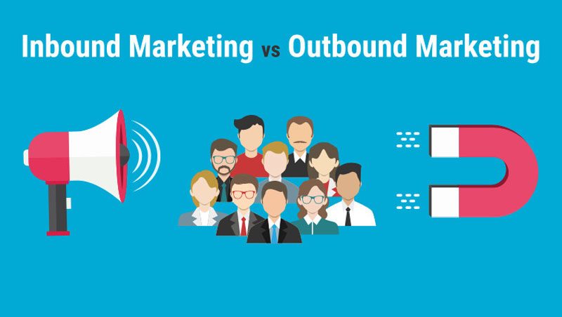 Inbound Marketing vs. Outgoing Marketing Inbound Marketing vs. Outgoing Marketing