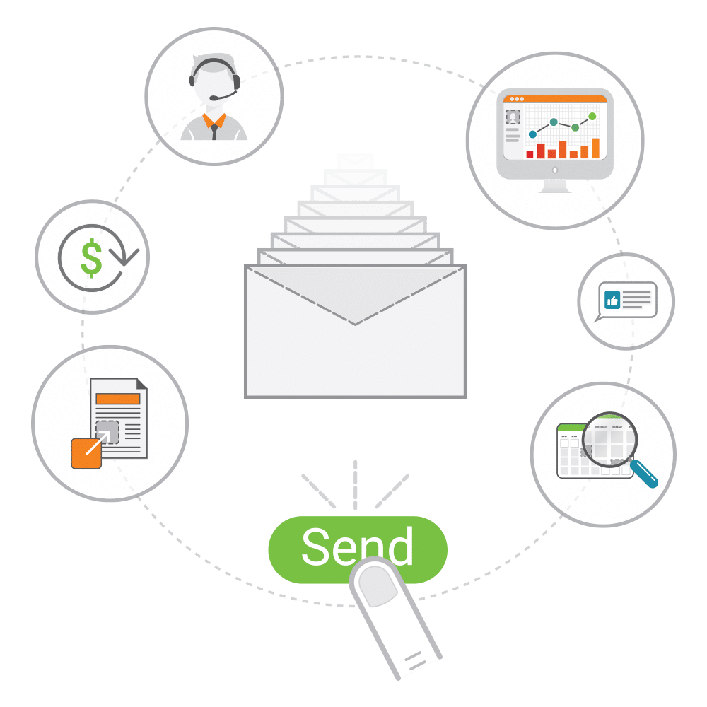 Fully Managed Email Marketing