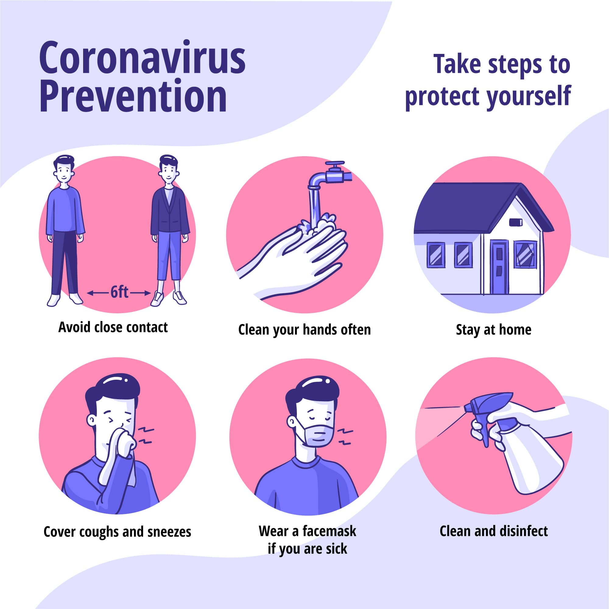 Stay Safe Everyone!
