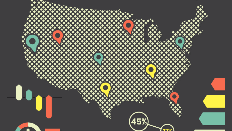 Business Across States Business Across States