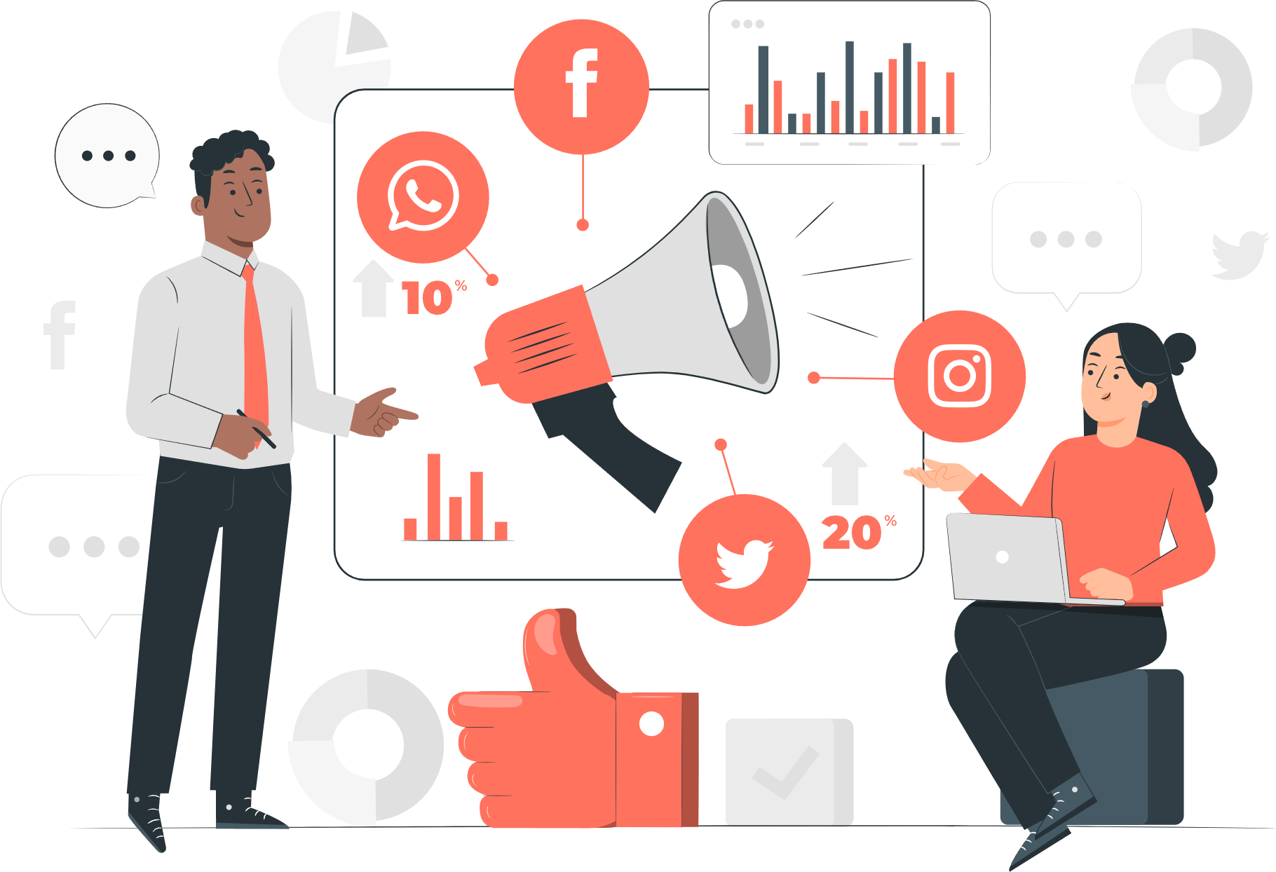 Social Media Marketing