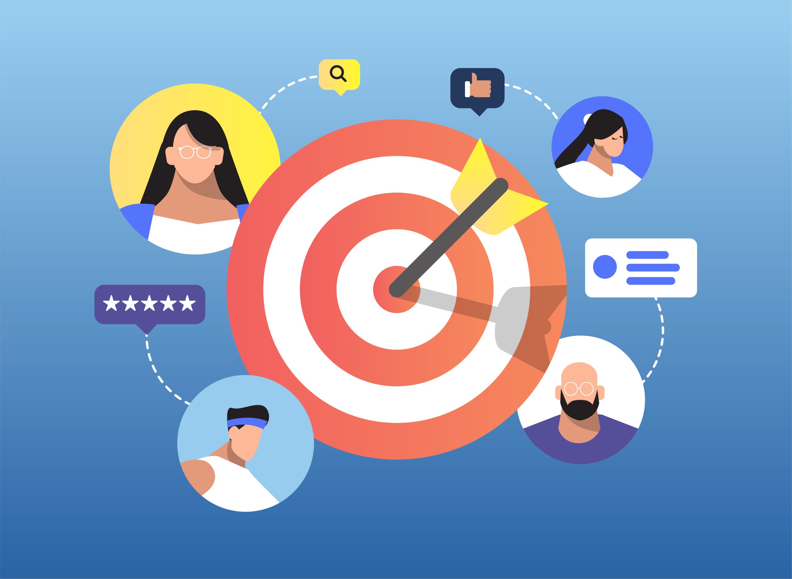 How Do I Know What My Target Audience Is? How Do I Know What My Target Audience Is?